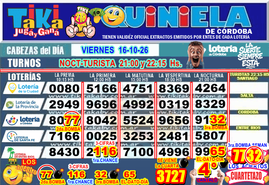 Gane Al Toke